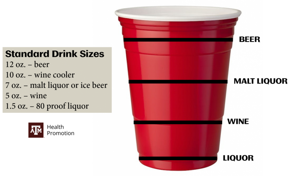 Fact check: Red Solo Cup lines not meant as alcohol measurements